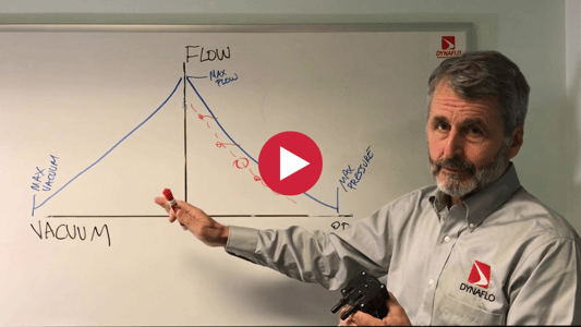 SME pointing to a whiteboard showing a graph with vacuum on one side and pressure on the other. 